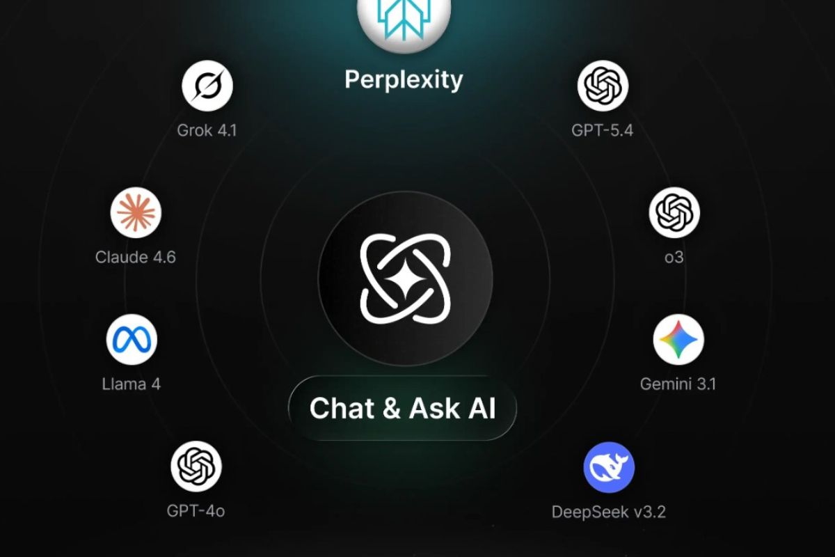 O Despertar da Inteligência: Guia Definitivo de Como Utilizar as IAs no Seu Dia a Dia em 2026